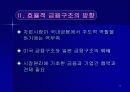 금융구조의 효율화 방안과 과제 12페이지