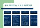 정보보호 9페이지