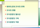 지식경영 2페이지