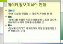 지식경영 3페이지