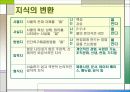 지식경영 5페이지