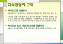 지식경영 10페이지