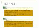 CRM(고객관계관리) 15페이지