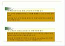 CRM(고객관계관리) 16페이지