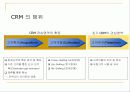 CRM(고객관계관리) 18페이지