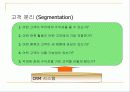 CRM(고객관계관리) 19페이지