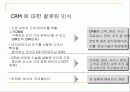 CRM(고객관계관리) 20페이지