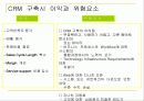 CRM(고객관계관리) 21페이지