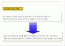 CRM(고객관계관리) 23페이지