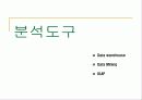CRM(고객관계관리) 24페이지