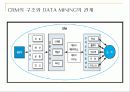 CRM(고객관계관리) 27페이지