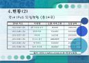 IPv6[Internet Protocol Version 6] 11페이지