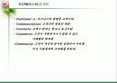 CRM고객관계관리 10페이지