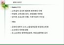 CRM고객관계관리 18페이지