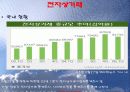 전자상거래-전자화폐 5페이지