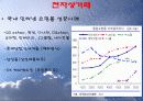 전자상거래-전자화폐 7페이지
