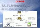 전자상거래-전자화폐 14페이지