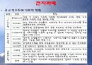 전자상거래-전자화폐 17페이지