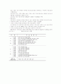 [지역개발]국토개발과 SOC건설 6페이지