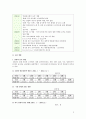 벤처농업의 성공사례 분석 - '상수 허브랜드' 2페이지