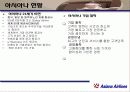 아시아나항공의 마케팅전략분석(A+레포트) 6페이지