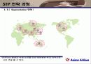 아시아나항공의 마케팅전략분석(A+레포트) 19페이지