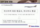 아시아나항공의 마케팅전략분석(A+레포트) 22페이지