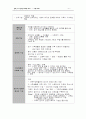 가족의 이해 2페이지