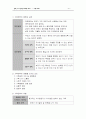 가족의 이해 6페이지