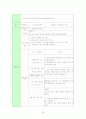 [프로포절] 아내폭력 가해자 집단 프로그램 30페이지