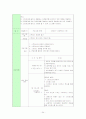 [프로포절] 아내폭력 가해자 집단 프로그램 34페이지