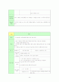 [프로포절] 아내폭력 가해자 집단 프로그램 39페이지