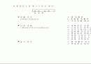 목표관리(MBO)의 개념 및 적용방법 14페이지