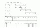 목표관리(MBO)의 개념 및 적용방법 17페이지
