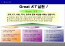 [마케팅]KT CRM분석 3페이지