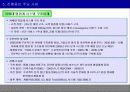 [마케팅]KT CRM분석 15페이지