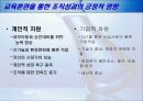 [인적관리론]직무분석은 조직성과에 영향을 준다 21페이지