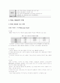 [마케팅원론,마케팅]월마트의 국제적, 국내적 마케팅 전략 5페이지