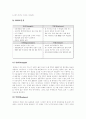 [마케팅원론,마케팅]월마트의 국제적, 국내적 마케팅 전략 15페이지