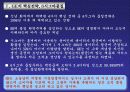 [품질경영]품질경영의 사례(성공, 실패) 9페이지
