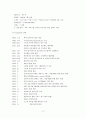이투스(ETOOS) 기업의 성장과정과 조직론적 특징 17페이지