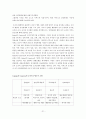이투스(ETOOS) 기업의 성장과정과 조직론적 특징 23페이지