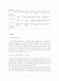 이투스(ETOOS) 기업의 성장과정과 조직론적 특징 24페이지