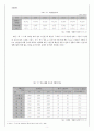 노인문제와 노인복지시설보호문제 3페이지