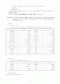  10페이지