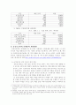 사회복지공동모금회 24페이지