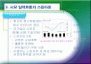 [경영]선진기업의 조직혁신 14페이지