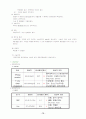 자궁근종(myoma) case study 15페이지