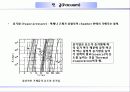 반도체 제조공정 진공 8페이지