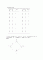 컴퓨터 구조 (M. Moris Mano 저) 연습문제 1장 풀이 11페이지